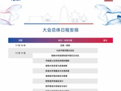 【議程2.0】10多位院士、35+專題論壇，400+演講專家